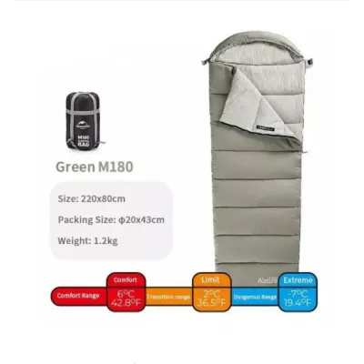 Спальный мешок Naturehike M180 серый NH20MSD02. - 3 - Robinzon.ua