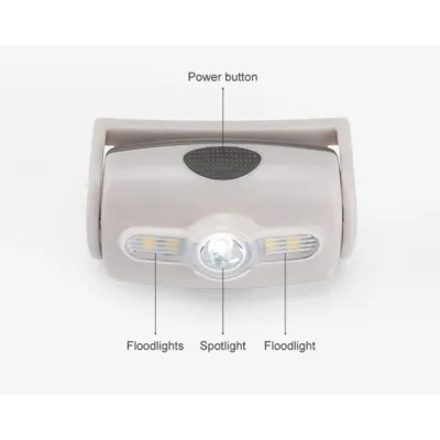 Налобный фонарь Naturehike с встроенным аккумулятором оранжевый NH18T005-F. - 2 - Robinzon.ua