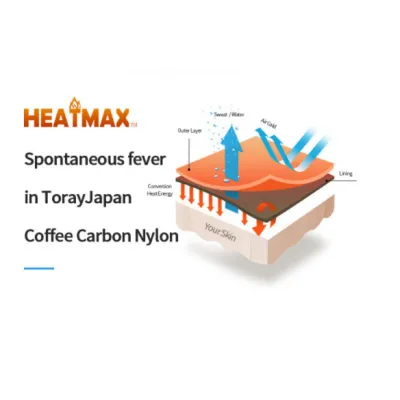Мужская термокофта Heatmax Naturehike размер ХХL синяя NH19FS023. - 1 - Robinzon.ua