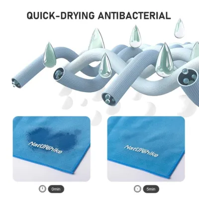 Туристическое полотенце Naturehike 160 х 80 см голубое NH20FS009. - 5 - Robinzon.ua