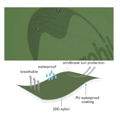 Двомісний намет Naturehike Summer 2 Ultralight 20D нейлон темно-зелений NH15Z006-P - 2 Двомісний намет Naturehike Summer 2 Ultralight 20D нейлон темно-зелений NH15Z006-P - 2 - Robinzon.ua