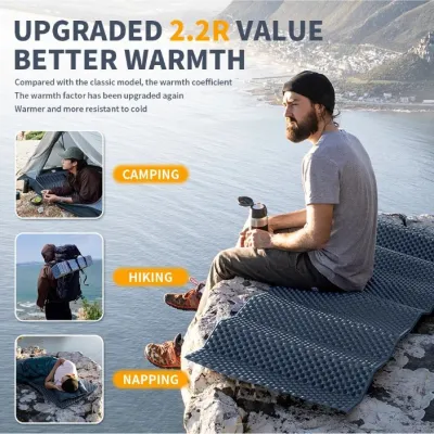 Коврик складной полиуретановый Naturehike R-Value: 2, 2 синий CNK2300DZ017. - 5 - Robinzon.ua