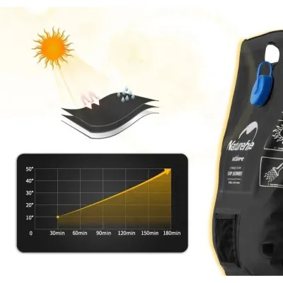 Душ кемпінговий Naturehike об'ємом 20 л NH21SJ032 - 2 Душ кемпінговий Naturehike об'ємом 20 л NH21SJ032 - 2 - Robinzon.ua