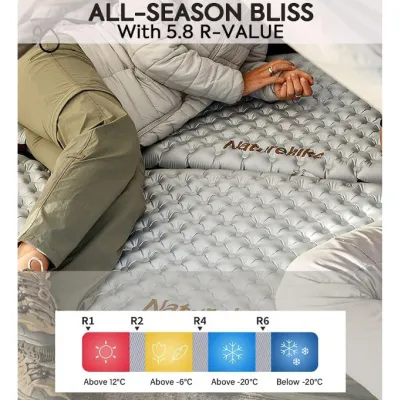 Надувний килимок Naturehike R Value: 5,8  розмір: 183 х 64 х 8 см світло-сірий CNH22DZ016 - 6 - Robinzon.ua