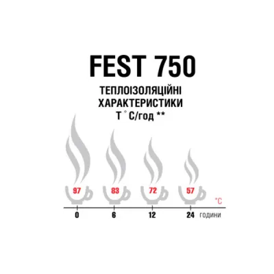 Термос Terra Incognita Fest 750 Стальной (TI-FEST-750-ST) - 3 - Robinzon.ua