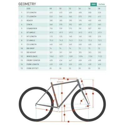 Велосипед дорожный Kona Sutra LTD 2023, Turismo Olive, 58 см (KNA B36SUL58) - 1 - Robinzon.ua