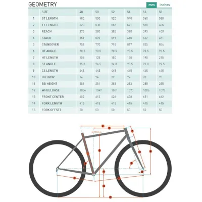 Велосипед дорожный Kona Sutra 2023, Midnight, 50 cm (KNA B36SU50) - 1 - Robinzon.ua
