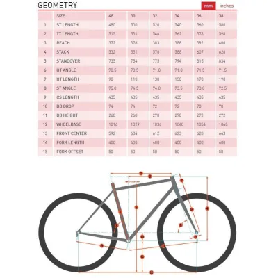 Велосипед дорожный Kona Rove LTD 2023, Landrover, 50 (KNA B36RVL50) - 1 - Robinzon.ua