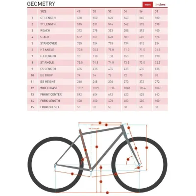 Велосипед дорожній Kona Rove DL 2023, Kiwi, 54 см (KNA B36RVSD54) - 1 - Robinzon.ua