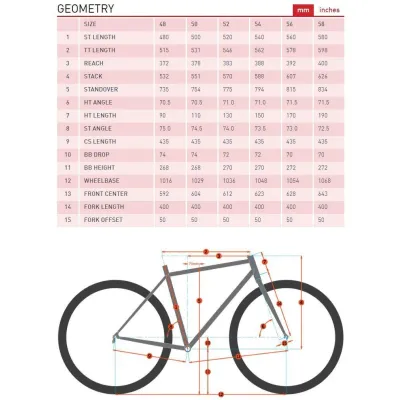 Велосипед дорожный Kona Rove 2023, Bloodstone, 52 см (KNA B36RVS52) - 1 - Robinzon.ua
