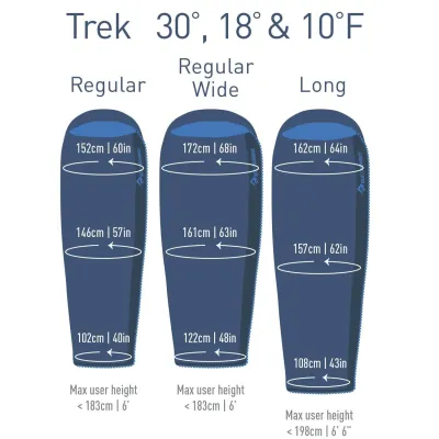 Trek TKI 2019 Left Zip спальник (Bright Blue/Denim, Long) - 6 - Robinzon.ua