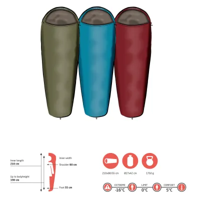 Спальный мешок Grand Canyon Kansas 190 0°C Capulet Olive Left (340019) - 2 - Robinzon.ua