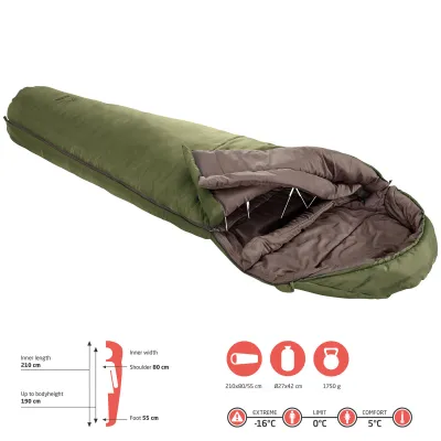 Спальный мешок Grand Canyon Kansas 190 0°C Capulet Olive Left (340019) - 3 - Robinzon.ua