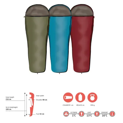 Спальный мешок Grand Canyon Whistler 190 13°C Capulet Olive Left (340018) - 1 - Robinzon.ua