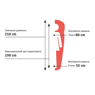 Спальный мешок Grand Canyon Whistler 190 13°C Capulet Olive Left (340018) - 7 - Robinzon.ua