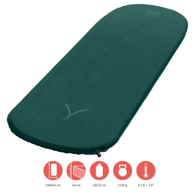 Килимок самонадувний Grand Canyon Hattan 3.8 L Botanical Garden (350005) - 6 - Robinzon.ua