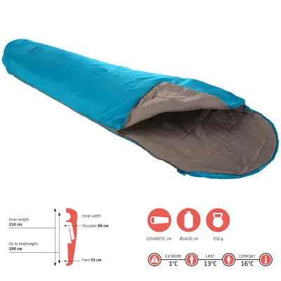 Спальный мешок Grand Canyon Whistler 190 13°C Caneel Bay Left (340000) - 3 - Robinzon.ua