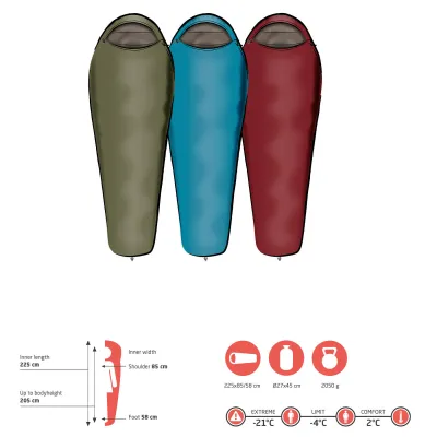 Спальний мішок Grand Canyon Fairbanks 205 -4°C Red Dahlia Left (340009) - 2 - Robinzon.ua