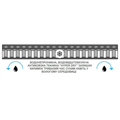 Килимок самонадувний Wechsel Lito L 3.8 ZG Olive (233033) - 1 - Robinzon.ua