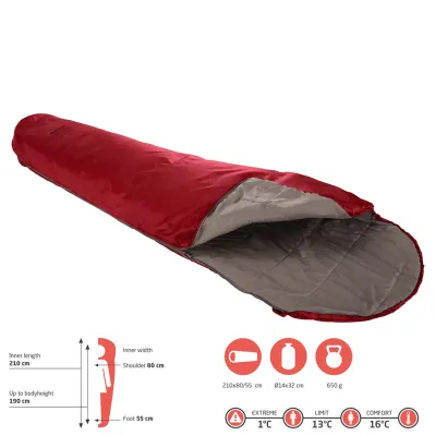 Спальный мешок Grand Canyon Whistler 190 13°C Red Dahlia Left (340001) - 4 - Robinzon.ua