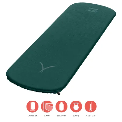 Коврик самонадувной Grand Canyon Hattan 3.8 M Botanical Garden (350002) - 1 - Robinzon.ua