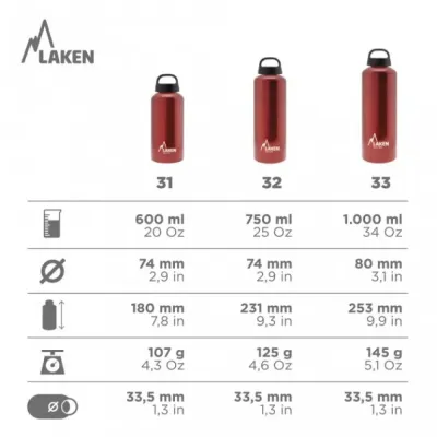 Бутылка для воды 31 Laken - 3 - Robinzon.ua