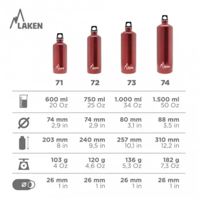 Бутылка для воды LAKEN Futura 0.75 L Aluminium 72 - 3 - Robinzon.ua