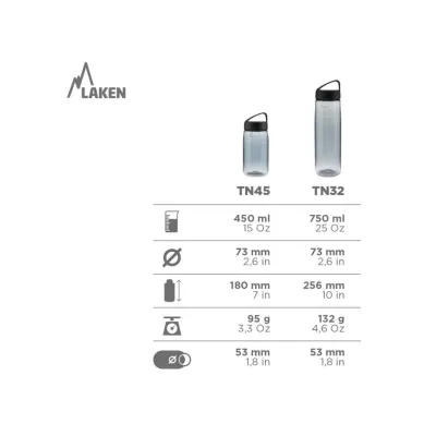 Бутылка для воды LAKEN Tritan Classic 0.45 L 2017 Blue TN45A - 1 - Robinzon.ua