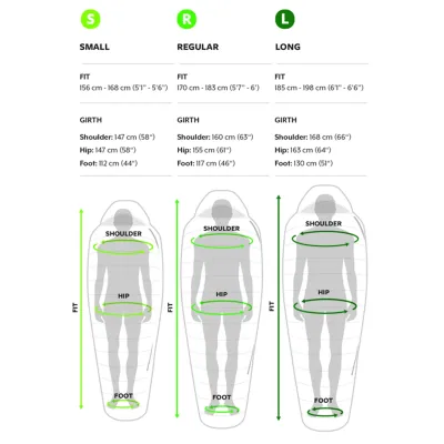 Спальник THERM-A-REST Questar -6С Reg Balsam 13156 - 6 Спальник THERM-A-REST Questar -6С Reg Balsam 13156 - 6 - Robinzon.ua