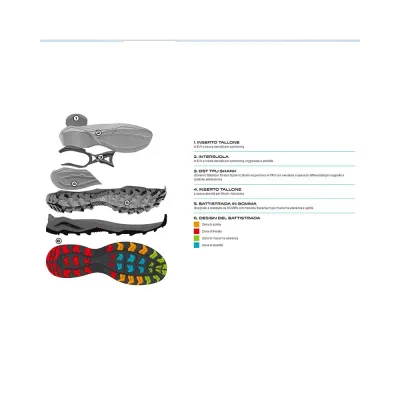 Черевики чоловічі Scarpa Maverick MID GTX 44.5 - чорний/сірий з мембраною Gore-Tex®, трекінгові - 63090-200-5-44.5 - 6 Черевики чоловічі Scarpa Maverick MID GTX 44.5 - чорний/сірий з мембраною Gore-Tex®, трекінгові - 63090-200-5-44.5 - 6 - Robinzon.ua