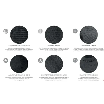 Термоштаны мужские Accapи Ergowool, Forest/Black, M/L (ACC WА703.1699-ML) - 4 Термоштаны мужские Accapи Ergowool, Forest/Black, M/L (ACC WА703.1699-ML) - 4 - Robinzon.ua