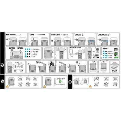 Кемпінговий ліхтар Black Diamond Volt, 250 люмен, Denim (BD 620720.4010) - 2 Кемпінговий ліхтар Black Diamond Volt, 250 люмен, Denim (BD 620720.4010) - 2 - Robinzon.ua