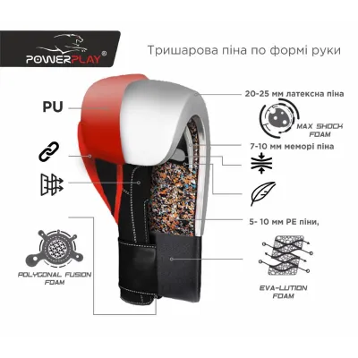 Боксерские перчатки PowerPlay 3018 Черно-Зеленые 14 унций - 5 Боксерские перчатки PowerPlay 3018 Черно-Зеленые 14 унций - 5 - Robinzon.ua