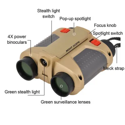 Дитячий бінокль нічного бачення із збільшенням 4х RESTEQ, бінокль для дітей із чотириразовим збільшенням - 5 - Robinzon.ua