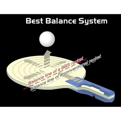 Ракетка для настільного тенісу ATEMI PRO 4000 (10058) - 2 Ракетка для настільного тенісу ATEMI PRO 4000 (10058) - 2 - Robinzon.ua