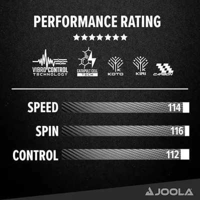 Ракетка для настольного тенниса Joola Mega Carbon (930759) - 3 Ракетка для настольного тенниса Joola Mega Carbon (930759) - 3 - Robinzon.ua