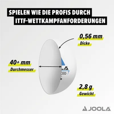 Мячики для настольного тенниса Joola Advanced Training 40+ 24 шт Белый (930811) - 1 Мячики для настольного тенниса Joola Advanced Training 40+ 24 шт Белый (930811) - 1 - Robinzon.ua