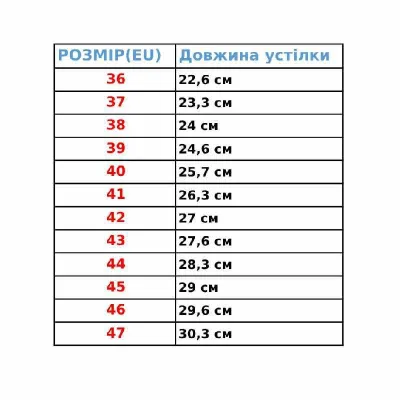 Мужские Шлепанцы Arena MARCO ACTIVE Черный, Зеленый 42 (009279-120 42) - 4 Мужские Шлепанцы Arena MARCO ACTIVE Черный, Зеленый 42 (009279-120 42) - 4 - Robinzon.ua