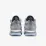 Чоловічі Кросівки Jordan Stay Loyal 3 Сірий 42 (7dFB1396-012 42) - 1 - Robinzon.ua