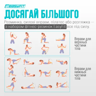 Гумові кільця для фітнесу EasyFit набір 5 шт - 5 Гумові кільця для фітнесу EasyFit набір 5 шт - 5 - Robinzon.ua