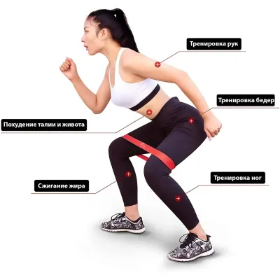 Набір резинок для фітнесу 610x50 мм з 5 шт - 4 Набір резинок для фітнесу 610x50 мм з 5 шт - 4 - Robinzon.ua