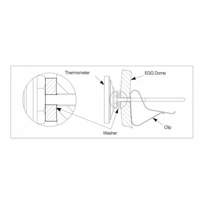 Термометр для грилей Big Green Egg 117236. - 1 Термометр для грилей Big Green Egg 117236. - 1 - Robinzon.ua