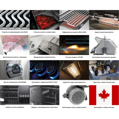 Газовий гриль Prestige PRO P-500 Napoleon PRO500RSIBPSS - 5 Газовий гриль Prestige PRO P-500 Napoleon PRO500RSIBPSS - 5 - Robinzon.ua