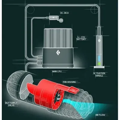 Лавинний рюкзак Pieps Jetforce Tour Rider 24, Red, S/M (PE 112840.Red-S/M) - 5 - Robinzon.ua
