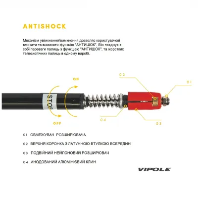 Палиці трекінгові Vipole Wilderness AS (S25 19) - 4 - Robinzon.ua