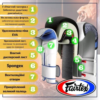 Боксерські рукавиці Fairtex BGV14 Blue 12 унцій - 6 - Robinzon.ua