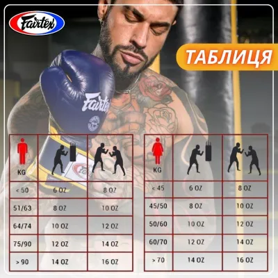 Боксерські рукавиці Fairtex BGV14 Grey 14 унцій - 1 - Robinzon.ua