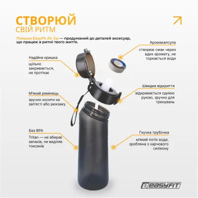 Спортивная бутылка для воды со вкусами EasyFit Air Up (7 ароматизированных капсул в комплекте), 650 мл - 2 - Robinzon.ua