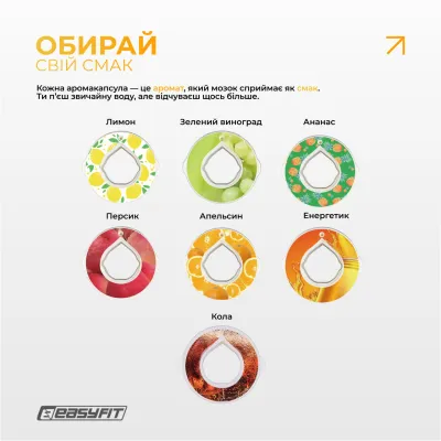 Спортивная бутылка для воды со вкусами EasyFit Air Up (7 ароматизированных капсул в комплекте), 650 мл - 5 - Robinzon.ua