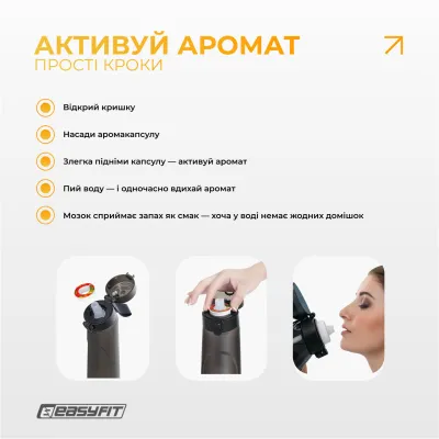 Капсула &ldquo;Апельсин” для бутылки EasyFit Air Up - 2 - Robinzon.ua